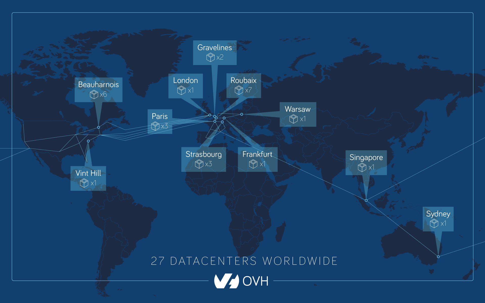 OVH annuncia l'espansione dei servizi di Public Cloud