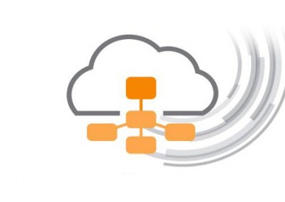 Ruckus Wireless