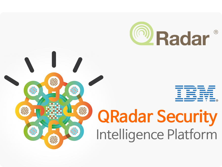 Ibm qradar. Ibm qradar security intelligence. ibm qradar siem. ibm qradar security intelligence логотип.