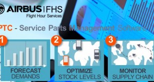 Airbus Flight Hour Services adotta le soluzioni PTC Service Parts Management