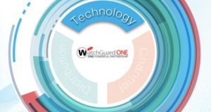 WatchGuard lancia il nuovo WatchGuardONE Technology Partner Program