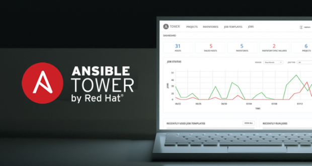 Red Hat introduce Ansible Tower 3