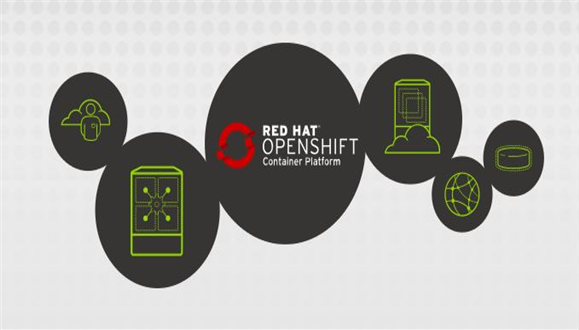 Red Hat annuncia Red Hat OpenShift Container Platform 3.3