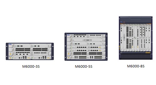 ZTE presenta la serie di Micro Cloud Gateway M6000-1S