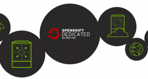 Red Hat presenta OpenShift Dedicated su piattaforma Google Cloud
