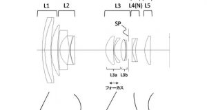 Canon prima tra le aziende giapponesi per numero di brevetti