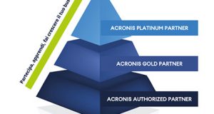 Acronis lancia un nuovo Partner Program semplificato