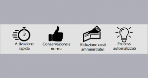 Fatturazione Elettronica - Joint Venture Consoft Sistemi/X VIEW