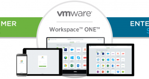 VMware nominata Leader nel Magic Quadrant