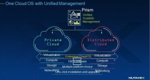 Nutanix porta Beam nel private cloud aziendale