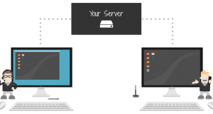 Achab distribuisce ISL Online, l'innovativa soluzione di remote desktop